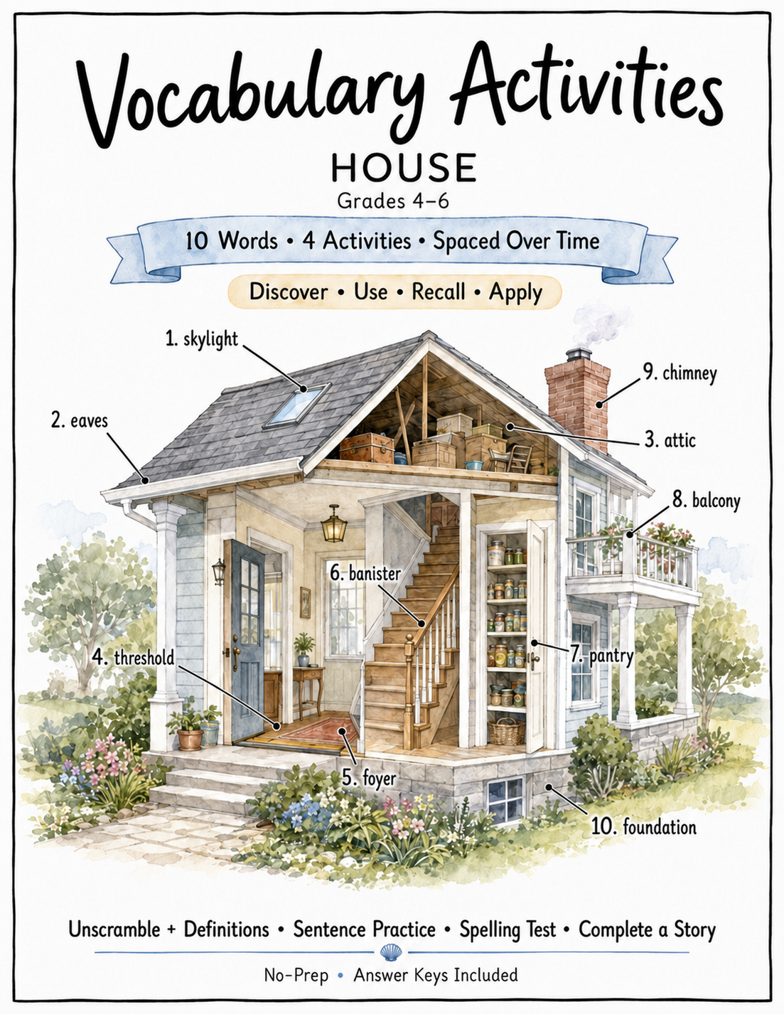 House vocabulary activities for Grades 4–6