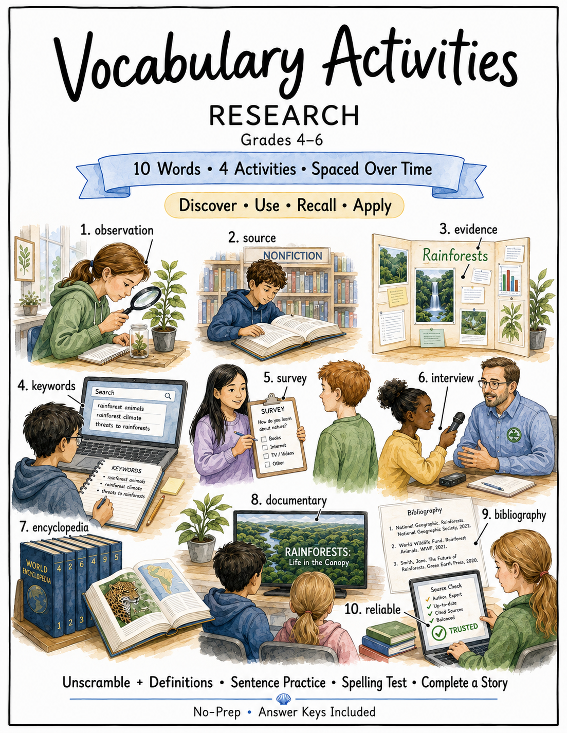 Research vocabulary activities for Grades 4–6